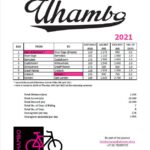 131357362_219181996387994_5292767520748597640_n